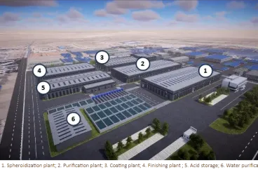 Falcon Energy Materials and Fluoralpha partner to launch graphite processing plants in Morocco