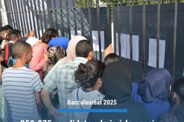 Baccalauréat 2025 : 66,80% de réussite avant les rattrapages