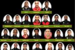 اللائحة الرسمية للفريق الوطني المغربي المشاركة في نهائيات كأس إفريقيا 2013