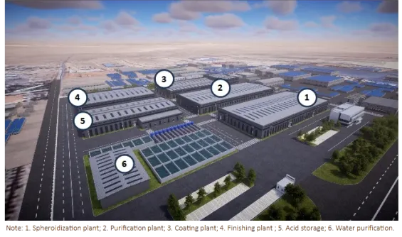 شراكة استراتيجية بين 